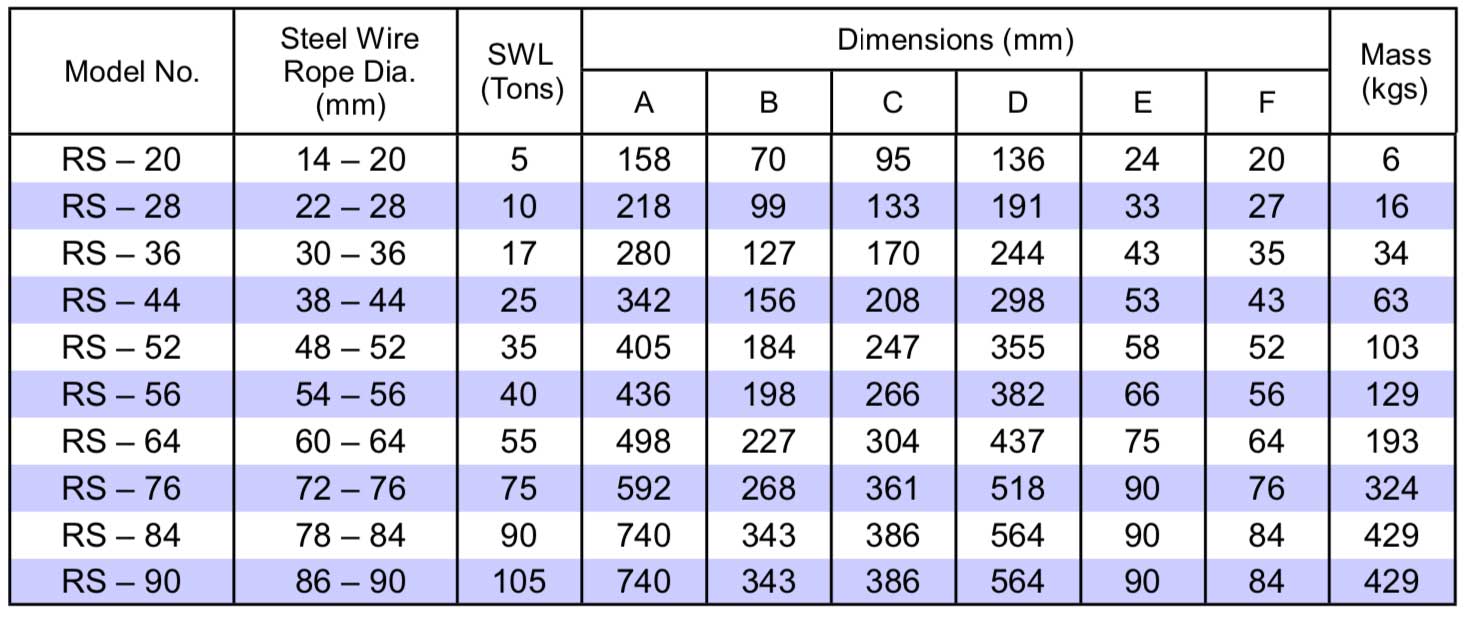 chart-1